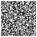 QR code with M & L Metals contacts