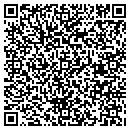 QR code with Medical Perspectives contacts