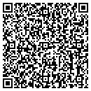 QR code with Lucca's & Co Inc contacts