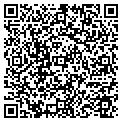 QR code with Coranet Program contacts