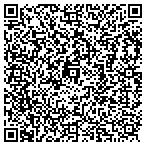QR code with Perfect Basment Waterproofing contacts