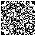 QR code with Insulation Personal contacts