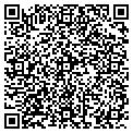 QR code with Markur Coins contacts