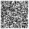 QR code with Motivation Plus contacts
