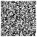QR code with Integrity Material Handling Sy contacts
