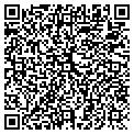 QR code with Master Glass Inc contacts