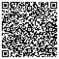 QR code with Javanican contacts