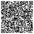 QR code with Duffields Auto Body contacts