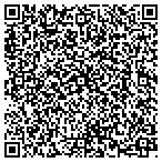 QR code with Morris County Personnel Department contacts