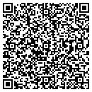 QR code with Mil Tec Corp contacts