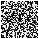 QR code with M A Jewelers contacts