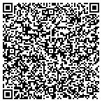 QR code with Peter Ncltte Son Ldscp Cntract contacts