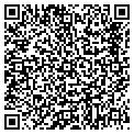 QR code with Irwin Kanengiser PA contacts