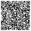 QR code with Research Solutions contacts