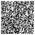 QR code with Meadowview Inn contacts