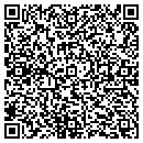 QR code with M & V Auto contacts