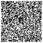 QR code with Inlet Tower Residence Orgnztn contacts