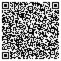 QR code with Cyberlane contacts