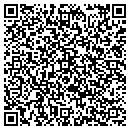 QR code with M J Majid MD contacts