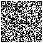 QR code with Monmouth Co Voc School-Keyport contacts