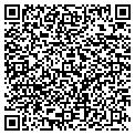 QR code with Citifinancial contacts