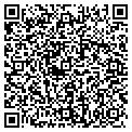 QR code with Hearing Group contacts