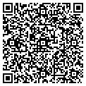 QR code with Mudslingers Inc contacts