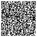 QR code with Tuttofresco contacts