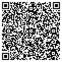 QR code with Lunar Group Inc contacts