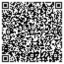QR code with Jigger Shoppe contacts