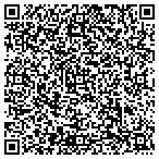 QR code with Meganet Management Consultants contacts