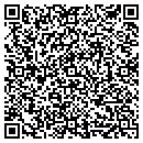 QR code with Martha Wright Consultants contacts