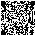 QR code with Insurnce Trning Cnsulting Services contacts