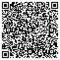 QR code with Boston Market contacts