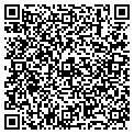 QR code with Permissions Company contacts