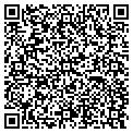 QR code with Avator Comics contacts