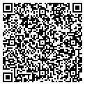 QR code with Cupids Corner contacts