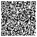 QR code with Recycled Ammo contacts