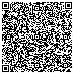QR code with Eric Bentolila MD contacts