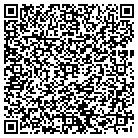 QR code with Mortgage Store Inc contacts