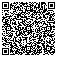QR code with Nva contacts