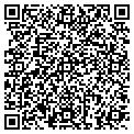 QR code with Giftwrap Com contacts