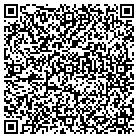 QR code with Motion Picture Machine Oprtrs contacts