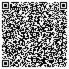 QR code with Management Concepts & Rescrs contacts