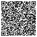 QR code with Pet Smart contacts