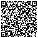QR code with Markglass contacts