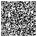 QR code with All Turf Power contacts