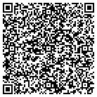 QR code with Mountain View Lawnmower contacts