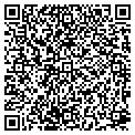 QR code with PETCO contacts