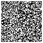 QR code with Rockler Woodworking & Hardware contacts